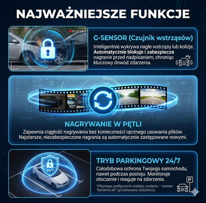 Sentinel 360° PRO WiFi (3-Channel)